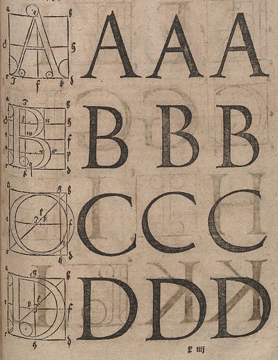 Construction of Letters by Albrecht Dürer